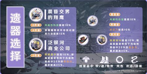 桑柏 行跡|崩壞星穹鐵道2.0桑博裝備與配隊攻略